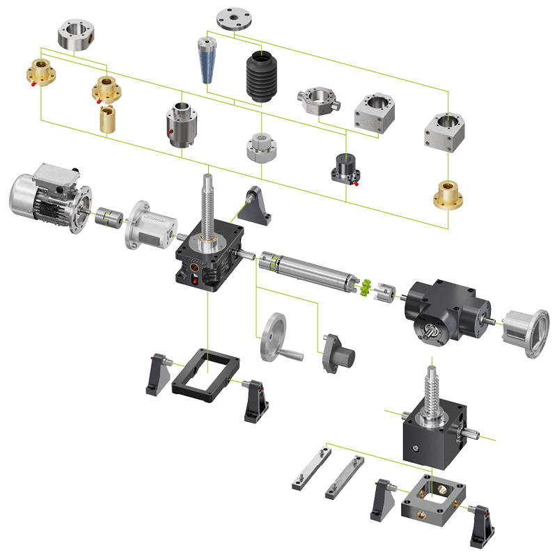 Sistema modular ZIMM | Elevadores de husillo | R-Rosca | rotando