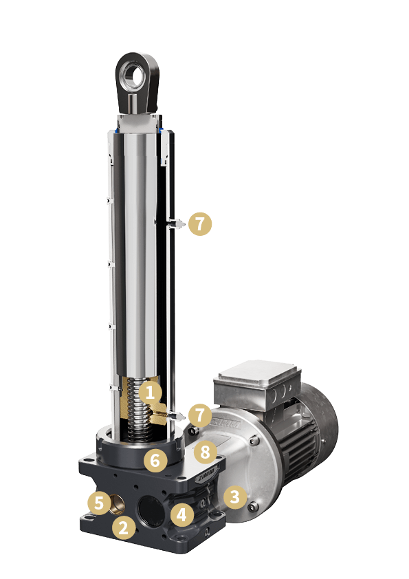 Características del producto | Serie ZA | Actuadores