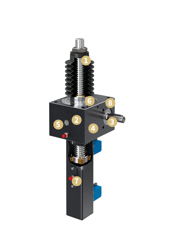 Características del producto | Serie GSZ | Elevadores de husillo