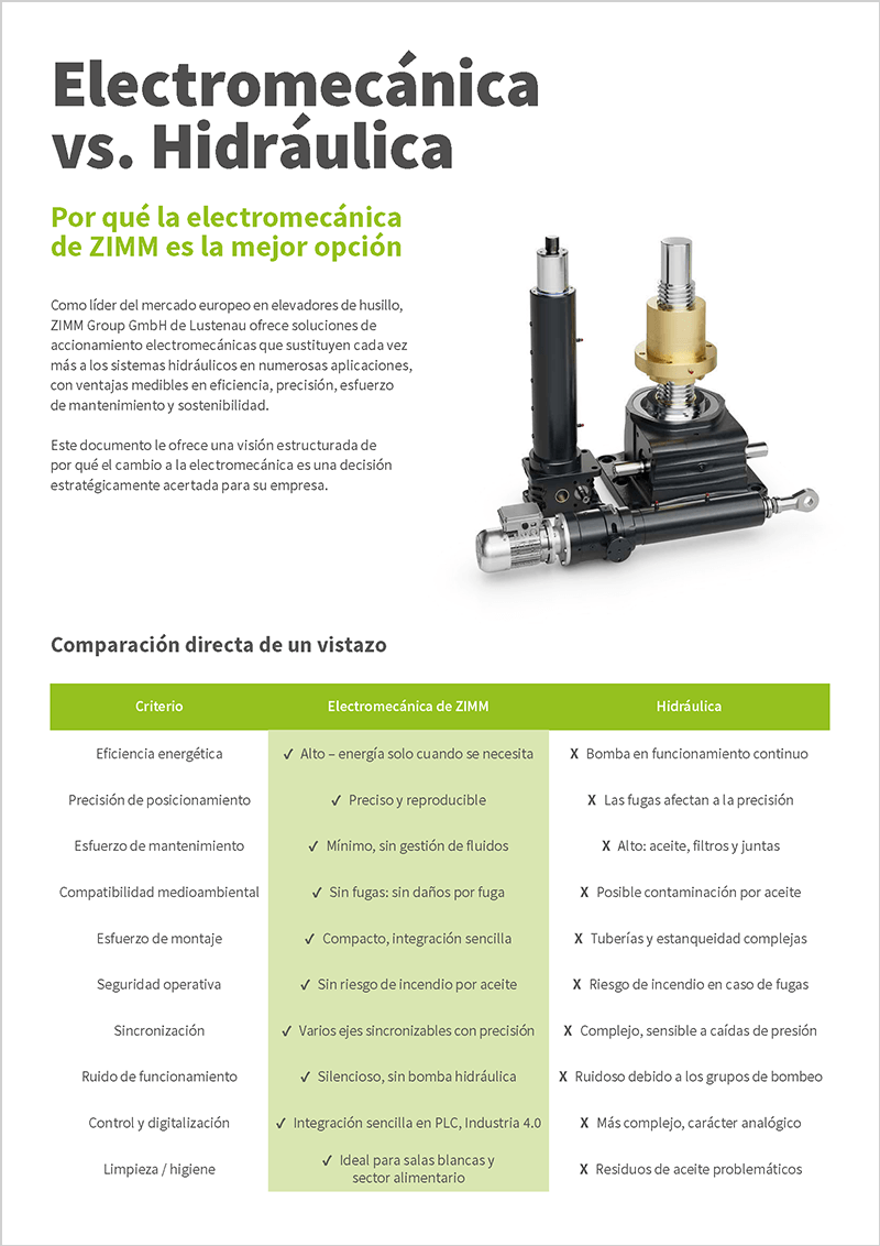 Electromecánica | Ventajas